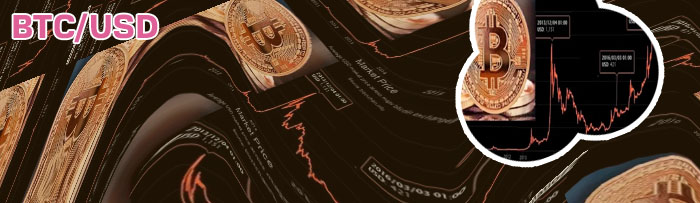 Btcprice usd