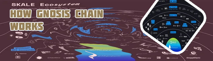 Ethereum chain token