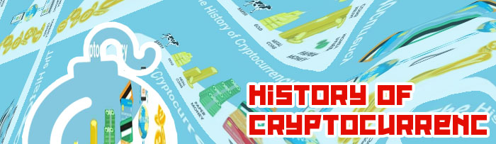 Origin of cryptocurrency