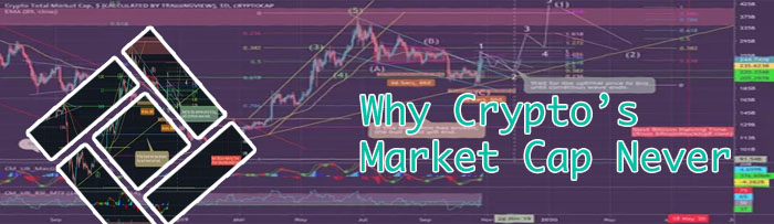 Understanding market cap crypto