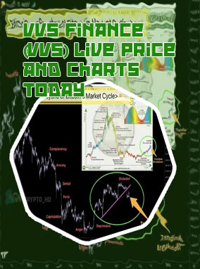 Vvs price crypto