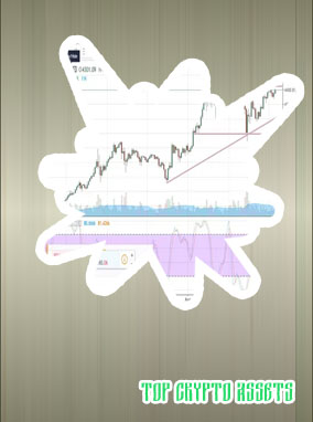 What time does the crypto market open